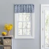 Ellis Athens Printed Tile Design On A Ground 3" Rod Pocket Premium Tailored Valance 50"x16" Navy